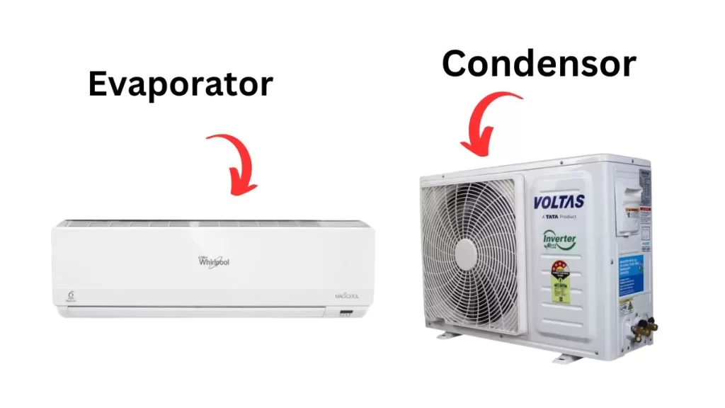 Air Conditioner Vs Cooler How Do They Make Your Room Cool? » GotAnIdea